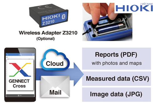 Ampe Kìm AC với Ampe Kìm AC/DC: Khi Nào Dùng Loại Nào?